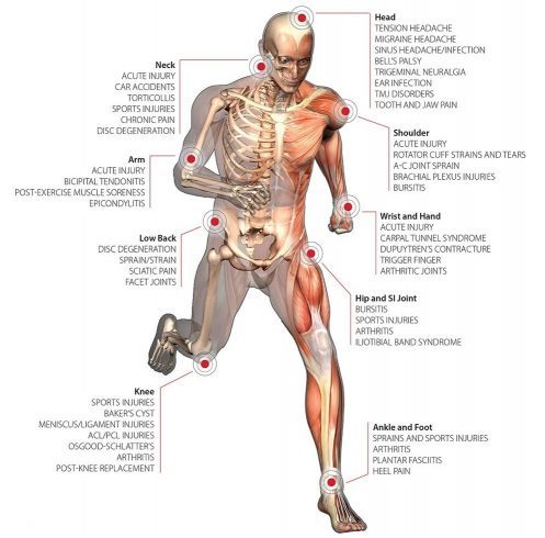 K Laser Therapy